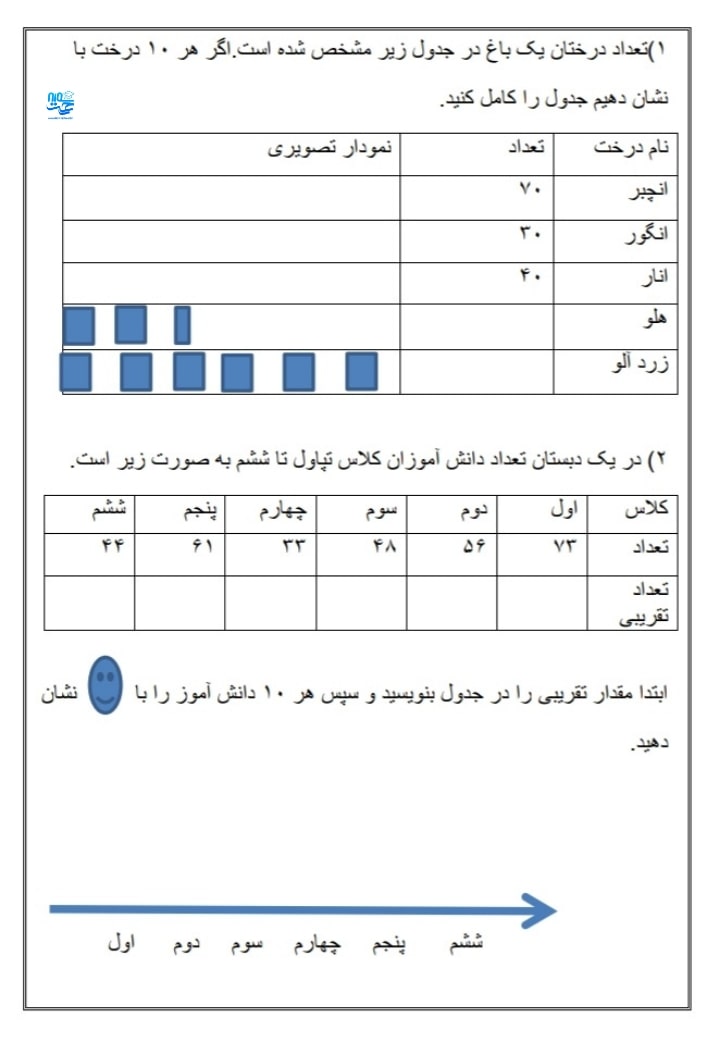 پیک آدینه دوم ابتدایی