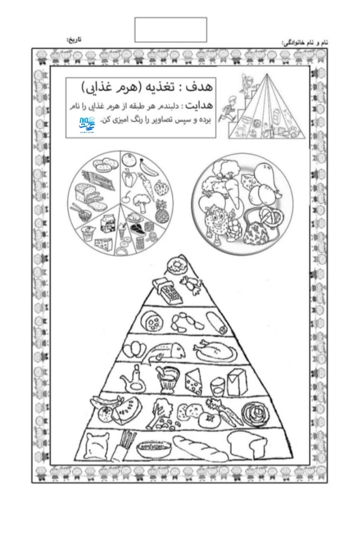 کاربرگ واحدکار تغذیه