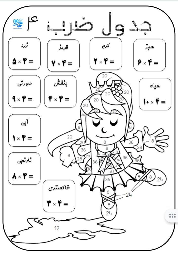 کاربرگ ضرب