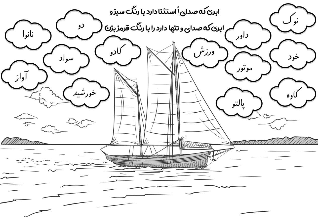 کاربرگ و نمونه سوال اُ استثناء