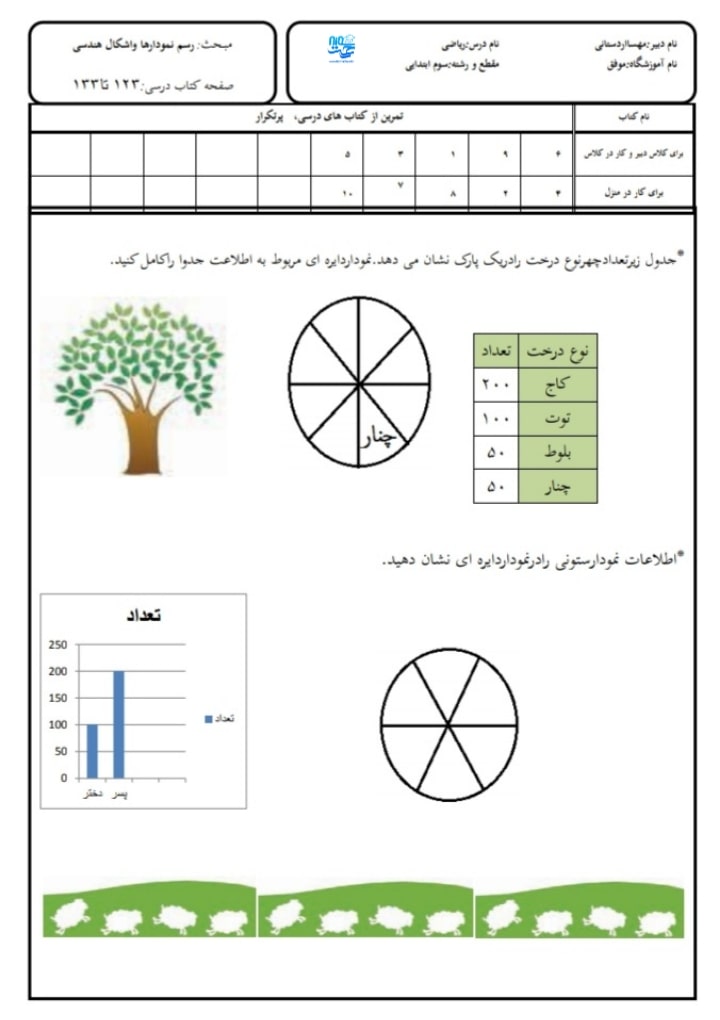 آزمون و نمونه سوال آمار و احتمال سوم ابتدایی