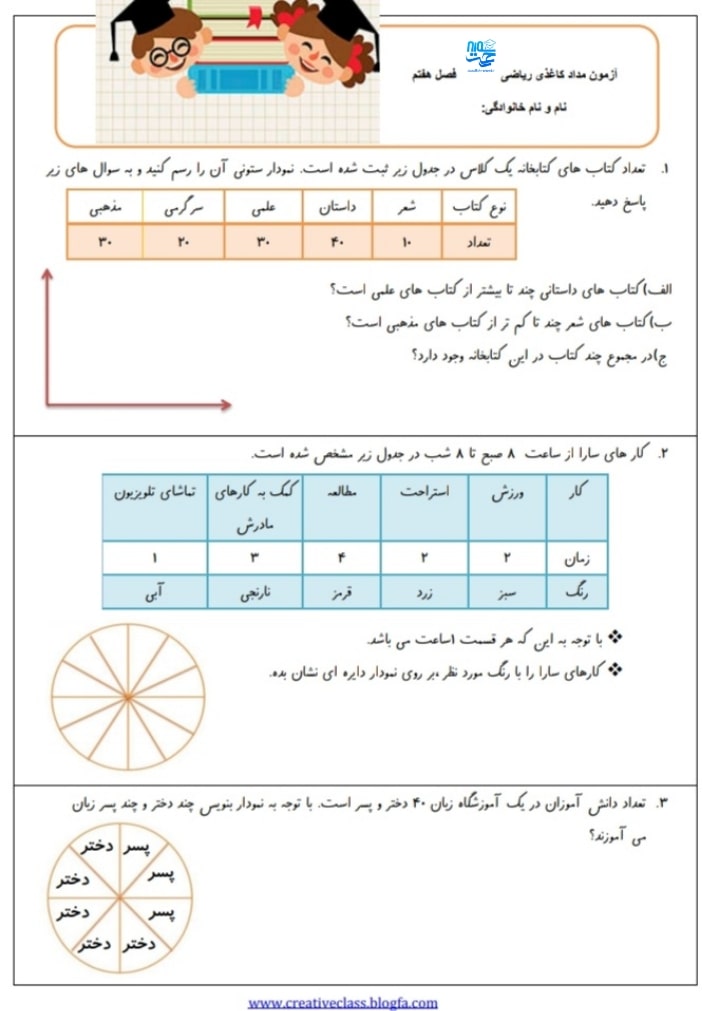 آزمون و نمونه سوال فصل 7 ریاضی سوم ابتدایی