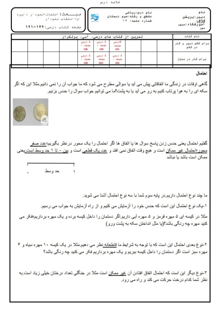 آزمون و نمونه سوال فصل هفتم ریاضی سوم ابتدایی