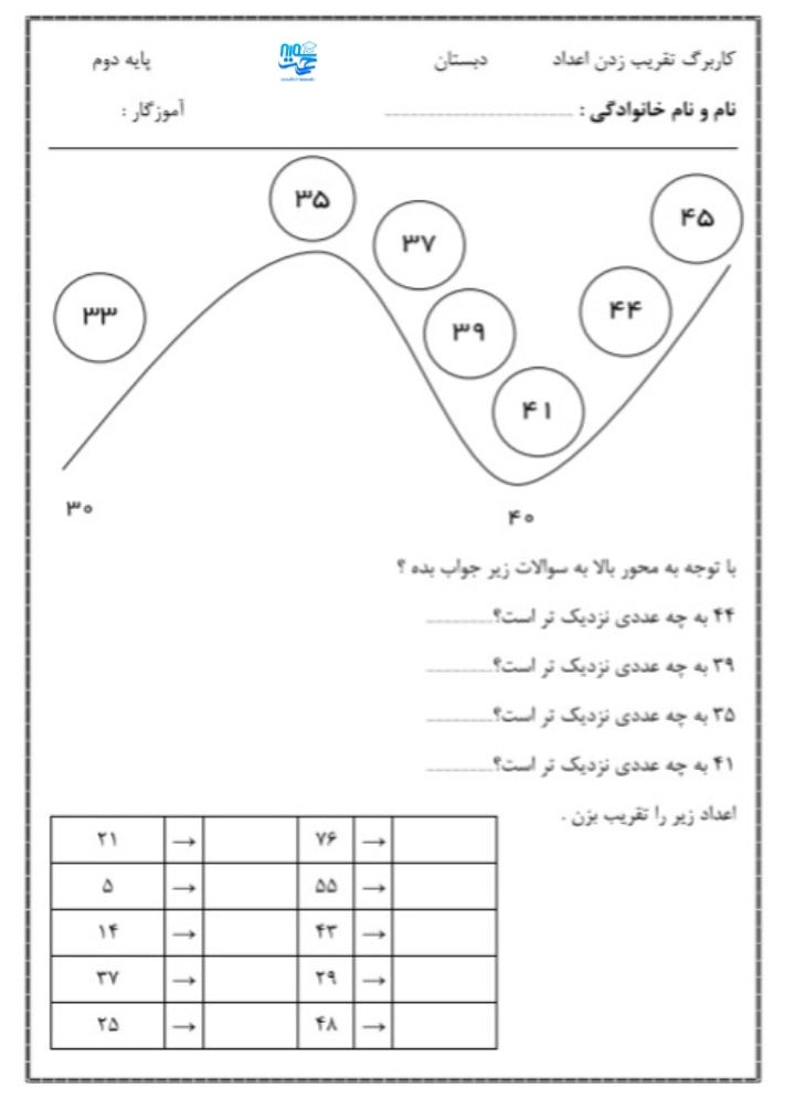 آزمون و نمونه سوال تقریب ریاضی دوم ابتدایی