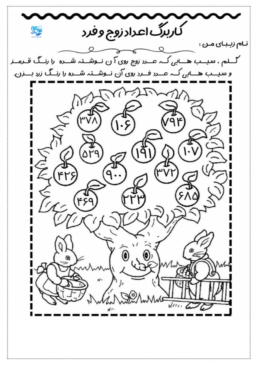 کاربرگ و نمونه سوال اعداد زوج و فرد ریاضی دوم ابتدایی