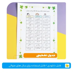 جدول تشخیصی