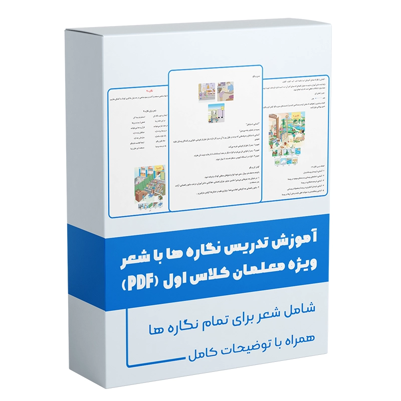 عکس فایل آموزش تدریس نگاره ها با شعر آموزش تدریس نگاره ها با شعر ویژه معلمان کلاس اول