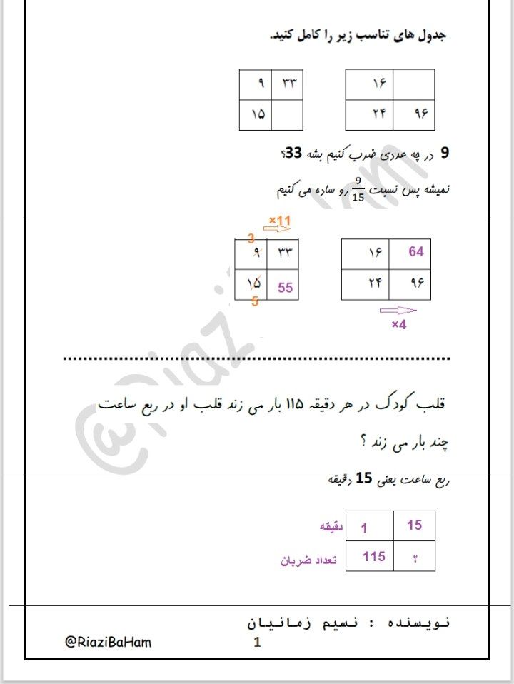کاربرگ نسبت تناسب ریاضی-پنجم ابتدایی