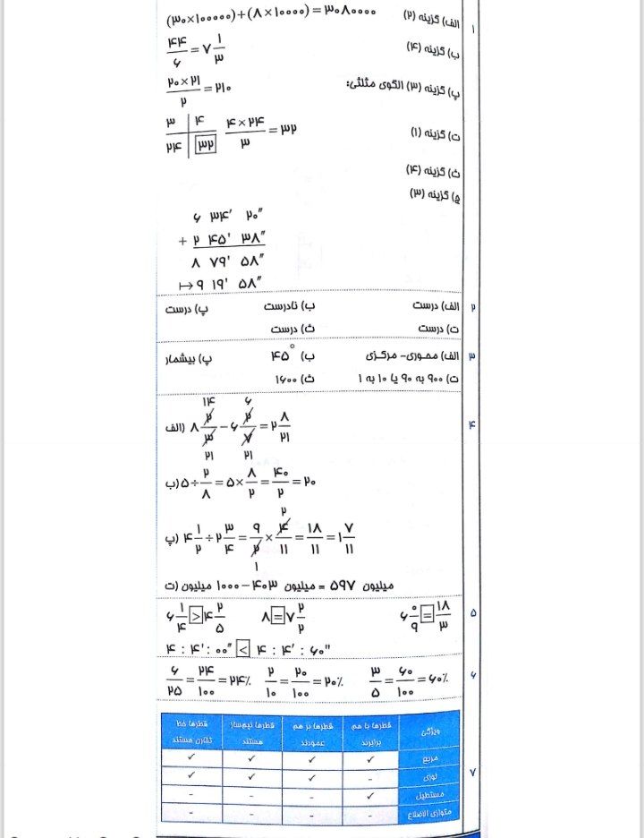 کاربرگ تمرین ریاضی پنجم ابتدایی