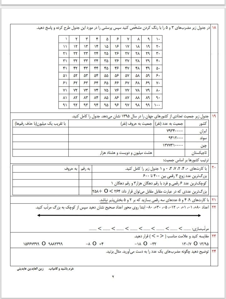 کاربرگ آزمون عددوالگوهای عددی ریاضی ششم ابتدایی