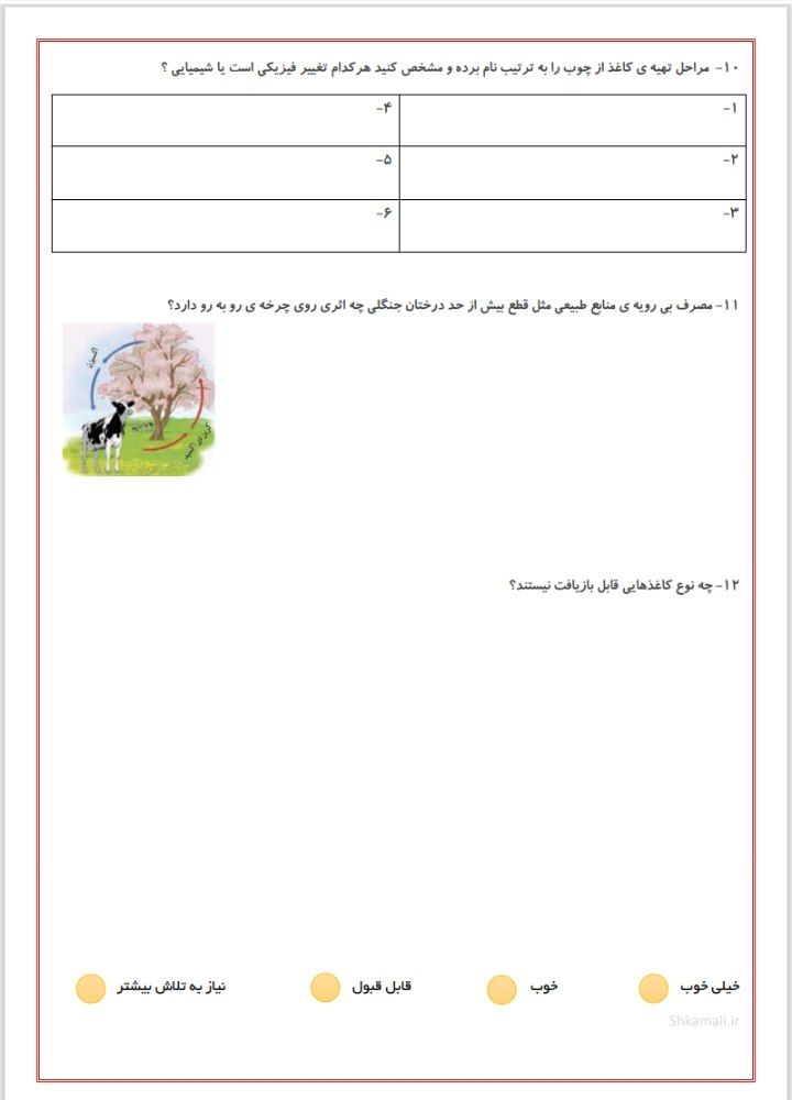 کاربرگ آزمون علوم فصل1و2ششم ابتدایی