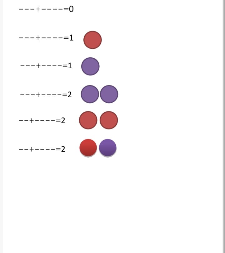 کاربرگ جمع نظام دار ریاضی اول ابتدایی
