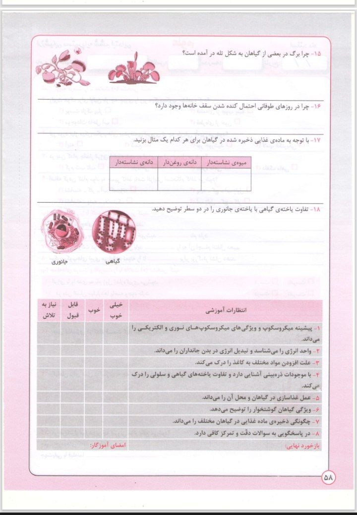کاربرگ آزمون علوم اسفند ماه ششم ابتدایی
