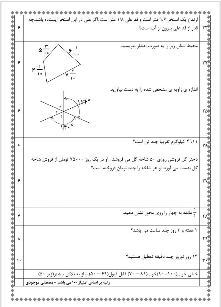 آزمون ریاضی اسفند ماه۲چهارم دبستان