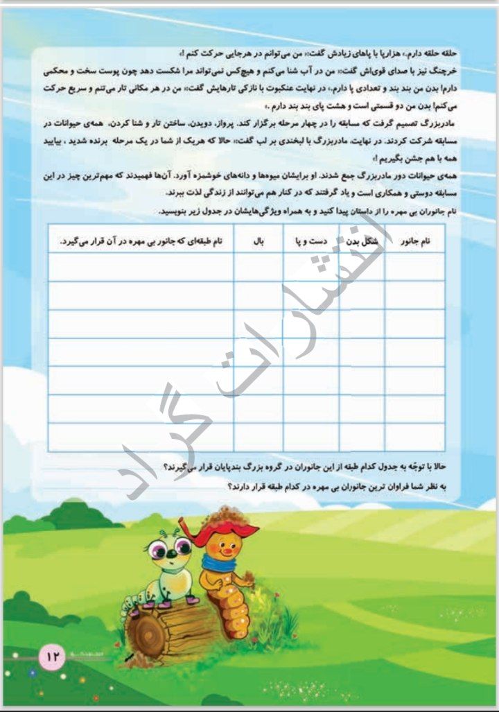 نمونه پیک نوروزی چهارم ابتدایی