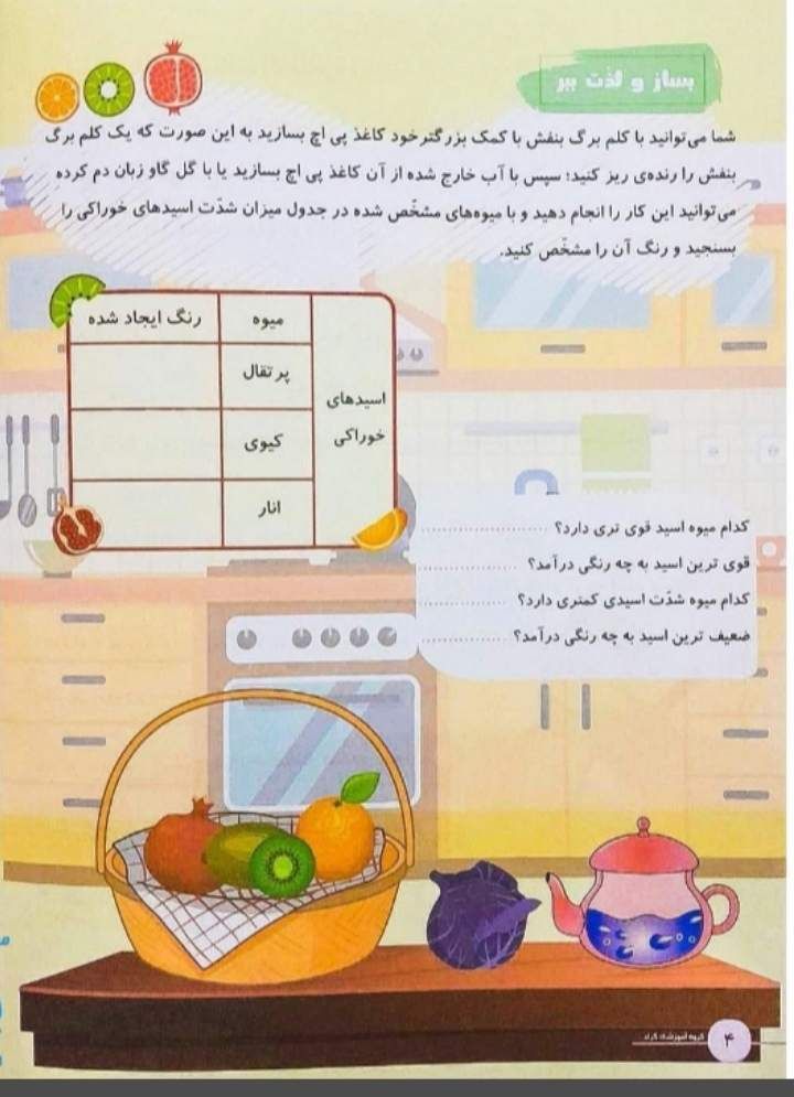 پیک نوروزی خواندنی ششم ابتدایی (۲)