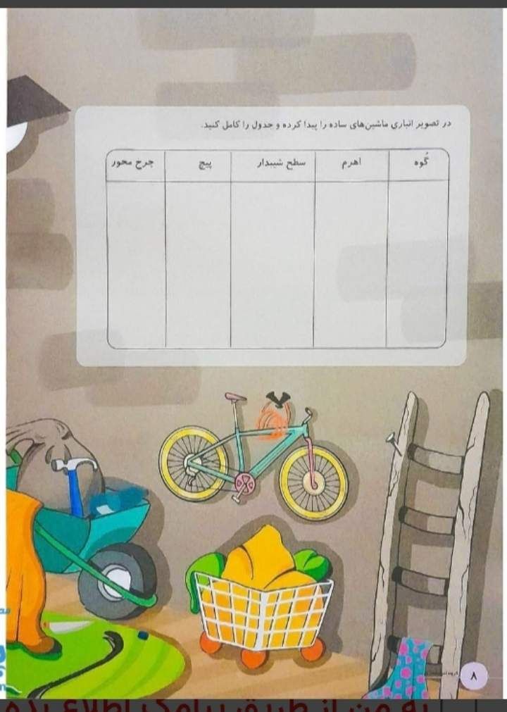 پیک نوروزی خواندنی پنجم ابتدایی (۲)