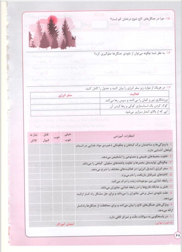 کاربرگ علوم فروردین ماه ششم ابتدایی