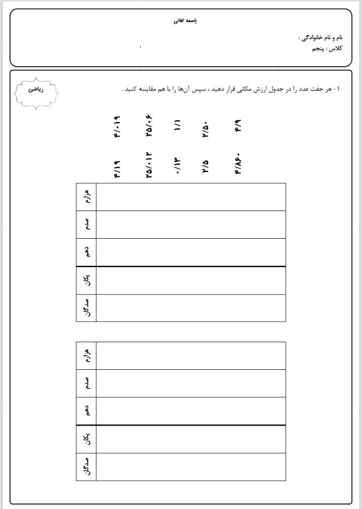 پیک هفتگی فروردین ماه(۲)پنجم ابتدایی