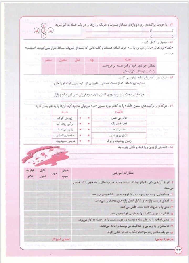 کاربرگ آزمون فارسی فرودین ماه ششم دبستان