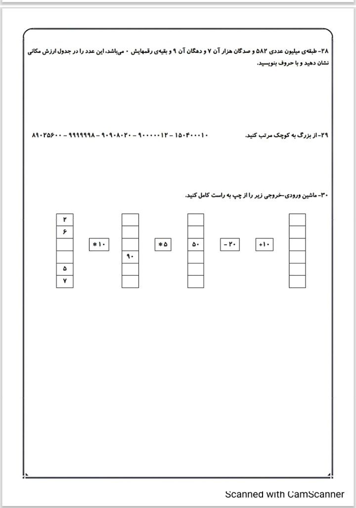 کاربرگ دوره ای فصل یک ریاضی چهارم ابتدایی