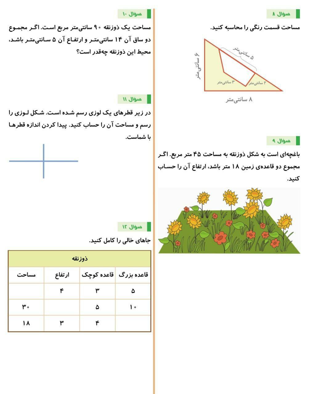 کاربرگ مساحت لوزی وذوزنقه پنجم