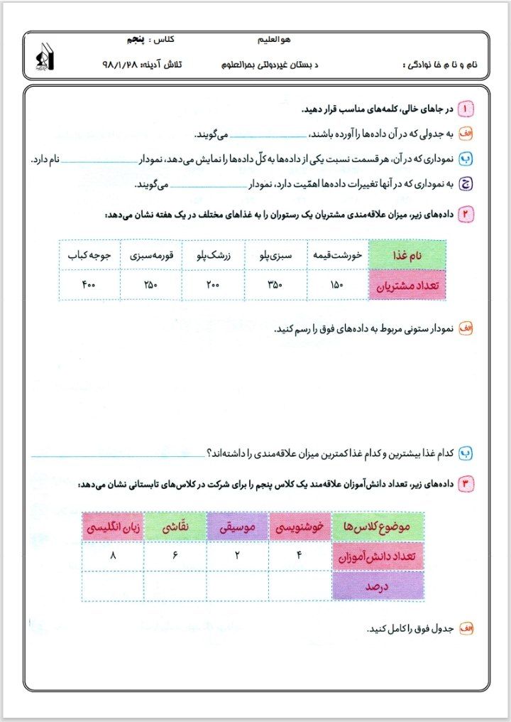 آزمون فصل7ریاضی پنجم دبستان