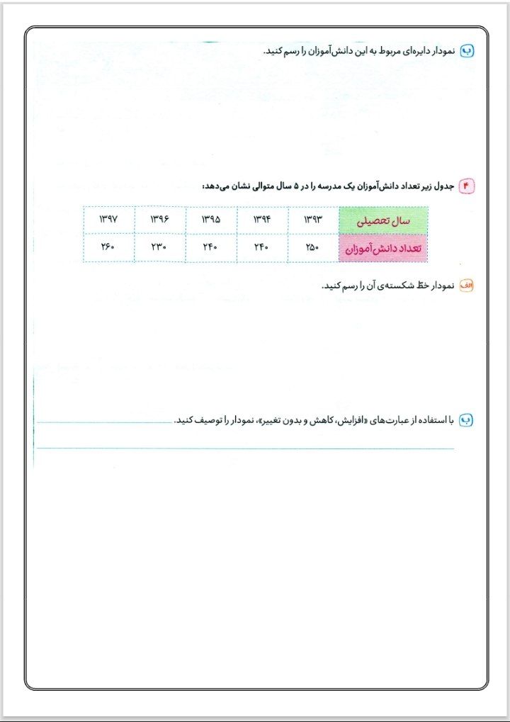 آزمون فصل7ریاضی پنجم دبستان
