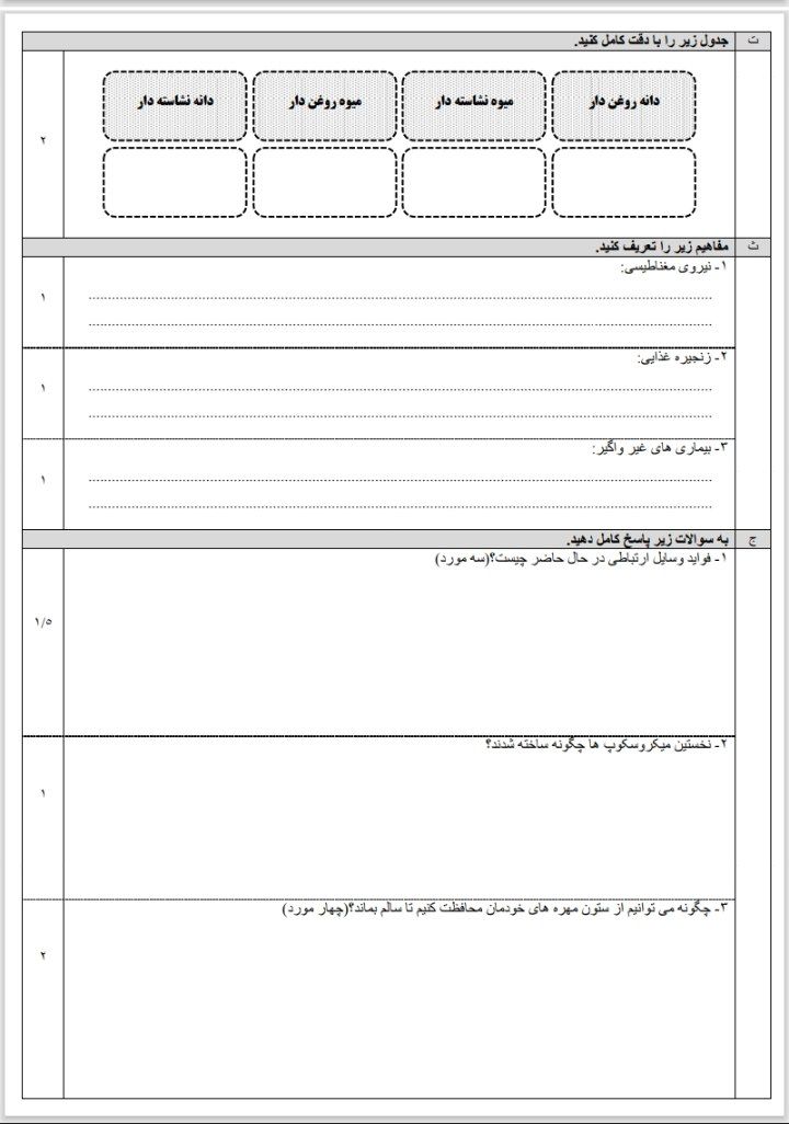آزمون علوم تجربی خرداد ششم دبستان