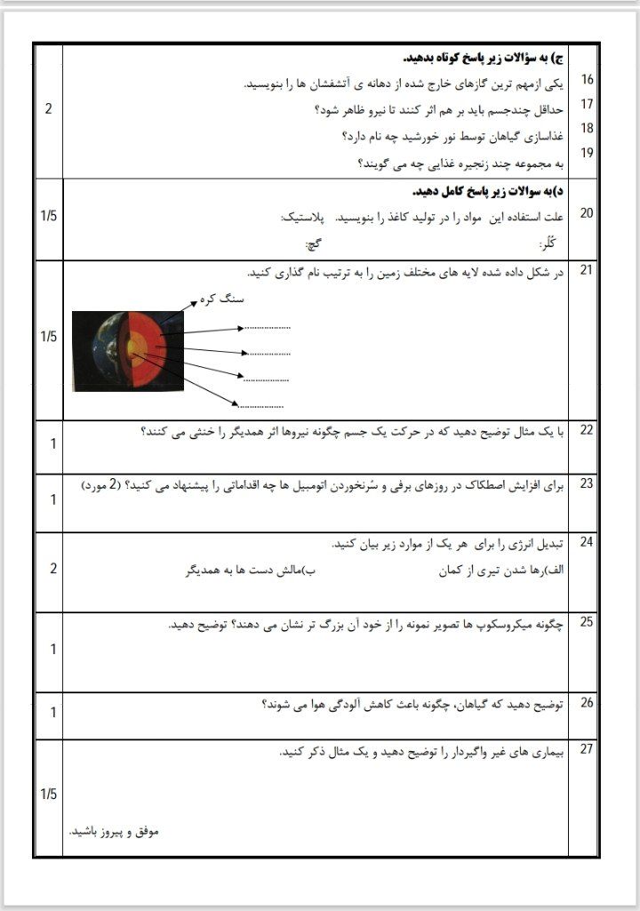 آزمون علوم تجربی خرداد ششم دبستان(2)