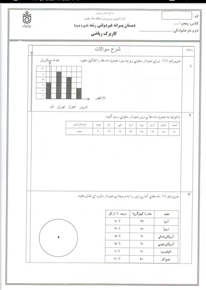 آزمون ریاضی نوبت دوم آمار و احتمال پنجم دبستان