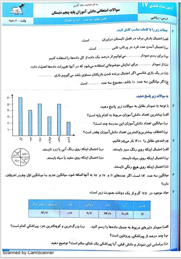 آزمون ریاضی فصل۷آمارپنجم دبستان