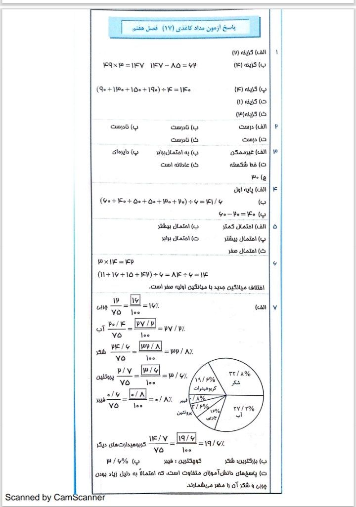 آزمون ریاضی فصل۷آمارپنجم دبستان