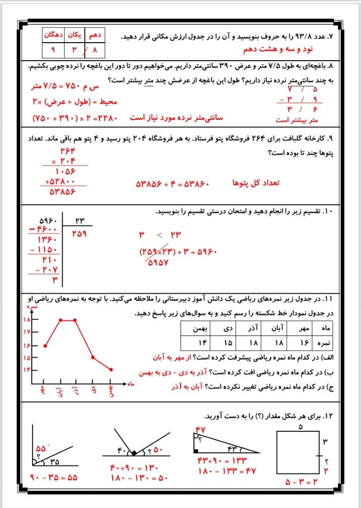 آزمون ریاضی نوبت دوم چهارم ابتدایی