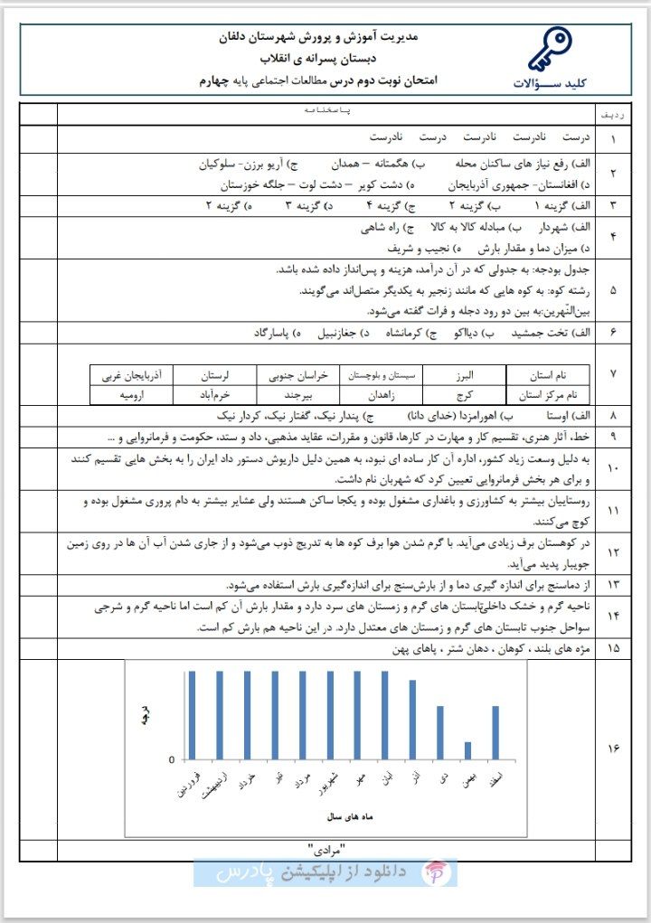 آزمون مطالعات خردادماه چهارم ابتدایی