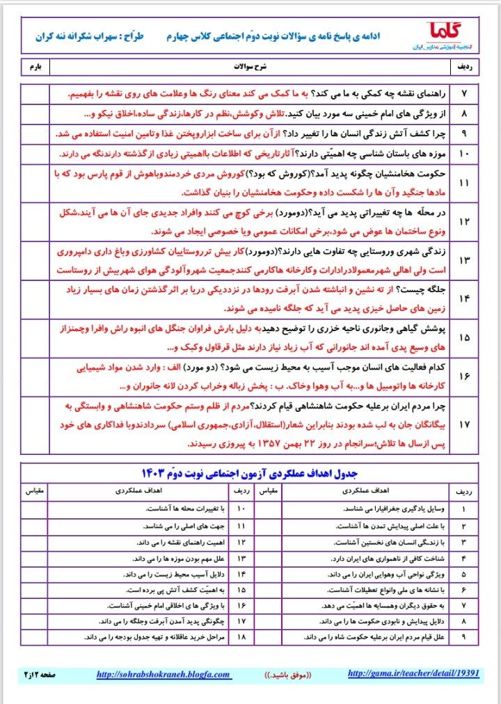 آزمون نوبت دوم اجتماعی(۶)چهارم ابتدایی