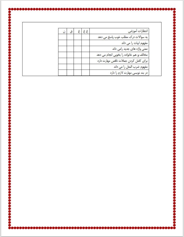 آزمون فارسی فصل۱تا۳پنجم ابتدایی