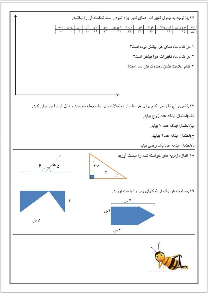آزمون پایانی ریاضی نوبت دوم چهارم