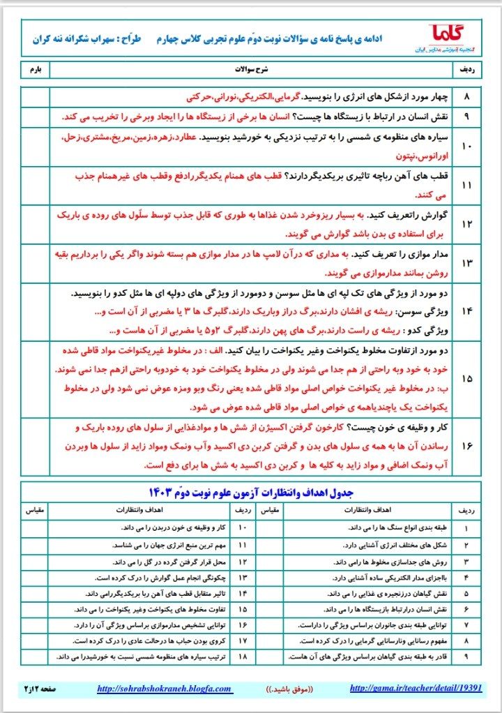 آزمون علوم‌تجربی خردادچهارم دبستان
