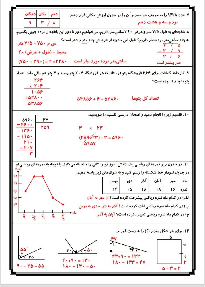 ارزشیابی ریاضی نوبت دوم چهارم ابتدایی