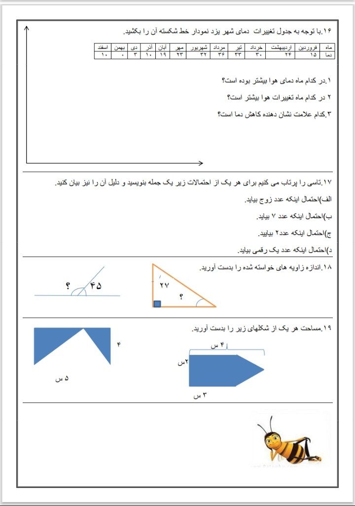 آزمون ریاضی کل کتاب چهارم دبستان
