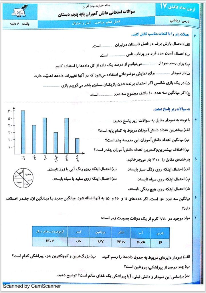 ارزشیابی ریاضی فصل۷پنجم دبستان