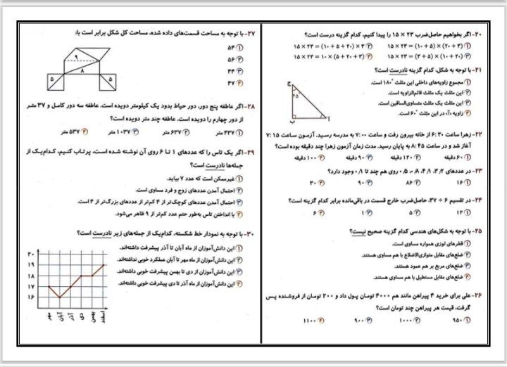 کاربرگ پیک هفتگی چهارم دبستان