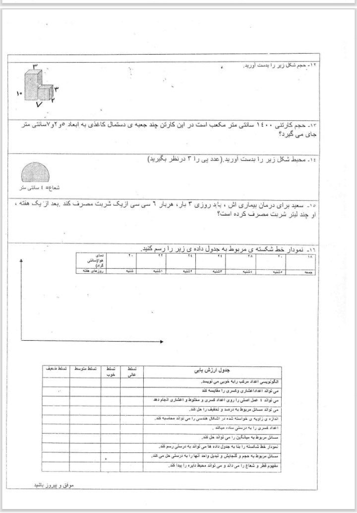 ارزشیابی ریاضی نوبت دوم پنجم دبستان