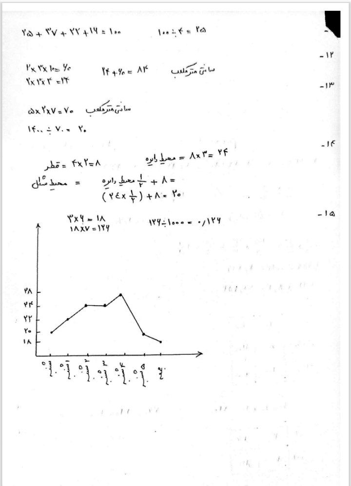 ارزشیابی ریاضی نوبت دوم پنجم دبستان