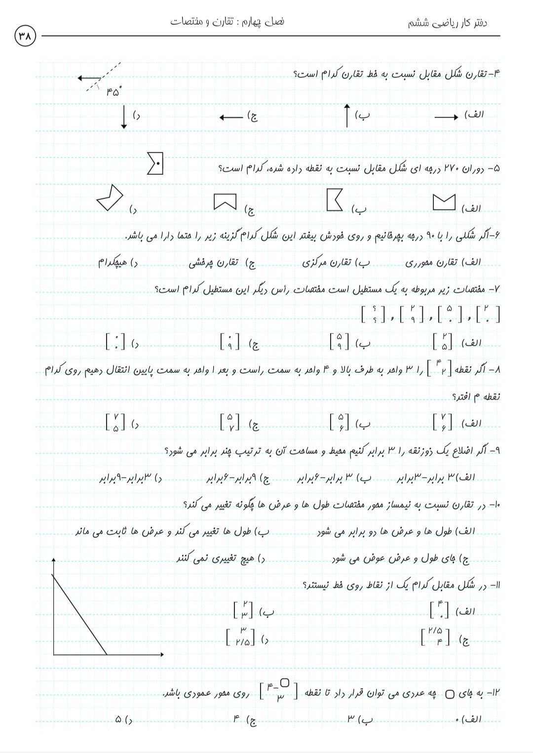 آزمون ریاضی تقارن و مختصات ششم دبستان