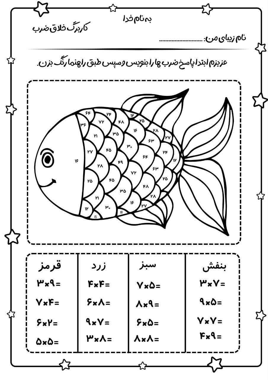 کاربرگ ضرب اعداد ریاضی سوم دبستان