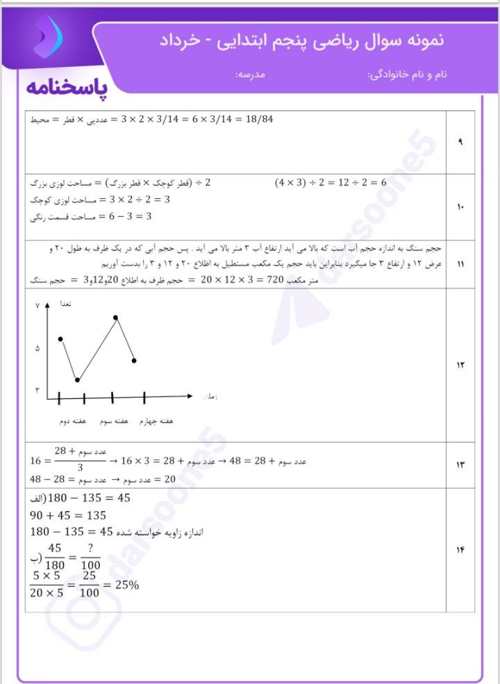 آزمون ریاضی خرداد پنجم دبستان