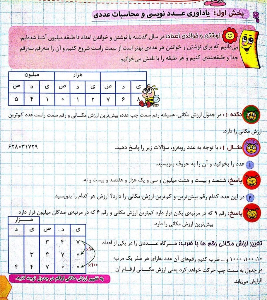 عدد نویسی و محاسبات ریاضی پایه پنجم دبستان