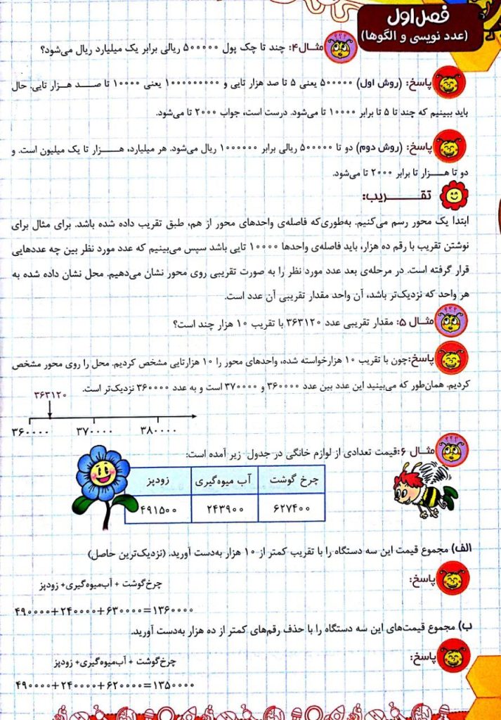 کاربرگ عدد نویسی والگویابی پنجم دبستان